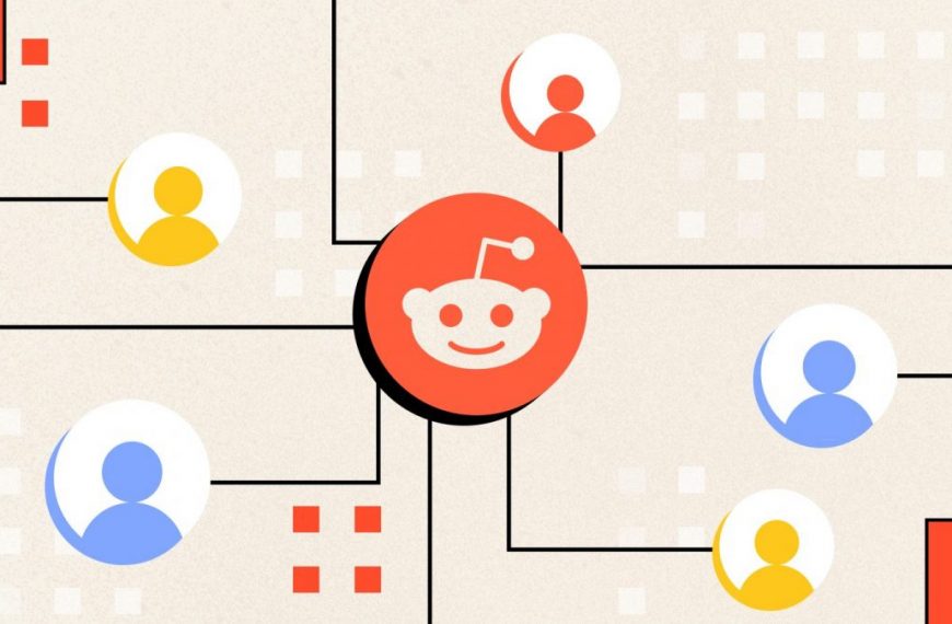 A Community Guide to Reddit